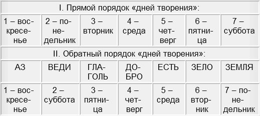 Кракен купить наркотики