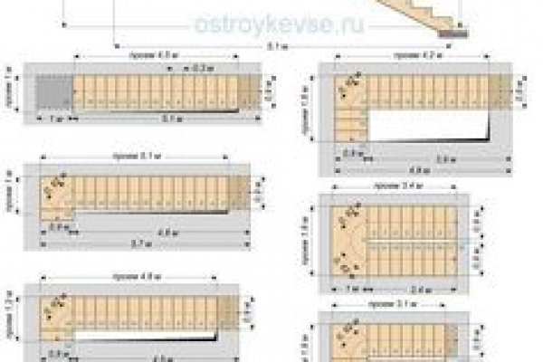 Ссылка на магазин кракен