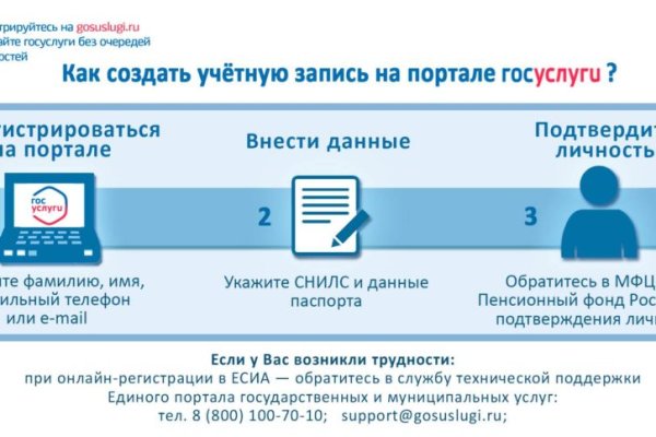 Как выводить деньги с кракена